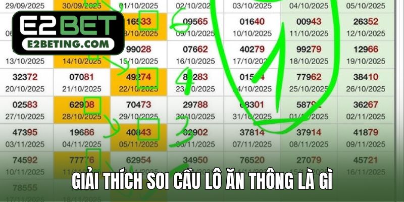 Giải thích soi cầu lô ăn thông là gì, tỷ lệ thắng cao không